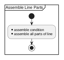 @startuml /' a5 '/
<style>
  /* Global style for all elements */
  element {
    XPadding: 10;
  }
</style>
partition "Assemble Line Parts"  {
        start
        :* assemble condition
        * assemble all parts of line;
        stop
}
@enduml
