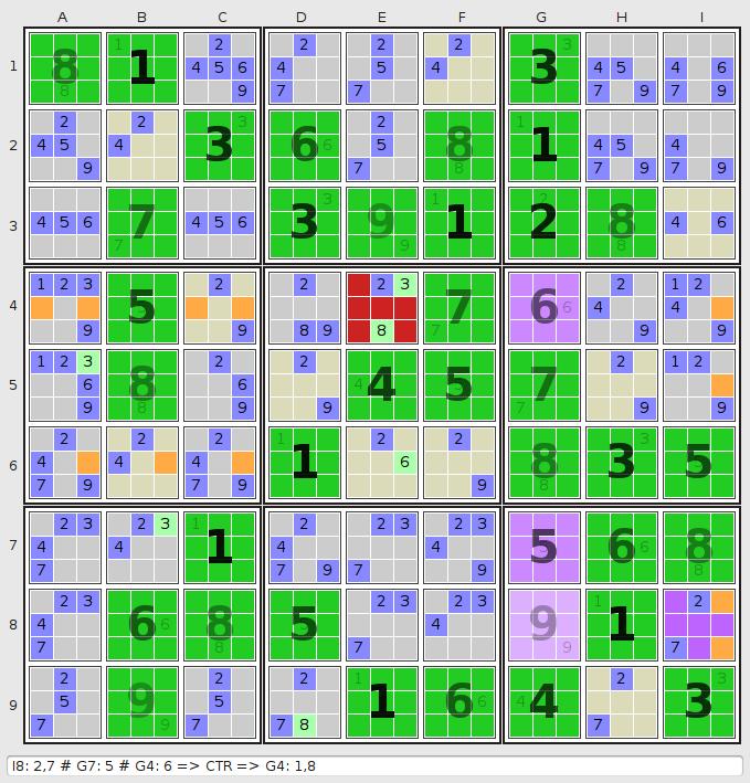 World's Hardest 4x4 Micro Sudoku : r/sudoku