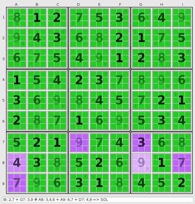 World's Hardest 4x4 Micro Sudoku : r/sudoku