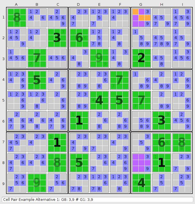 Cell Pair Example Alternative 1: G8: 3,9 # G1: 3,9