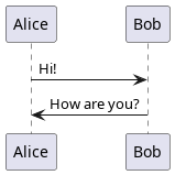 Alice -> Bob: Hi!
Alice <- Bob: How are you?